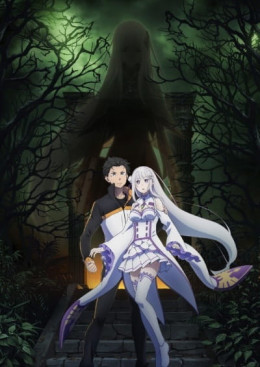 Re:Zero − Bắt Đầu Lại Ở Thế Giới Khác (Phần 2)